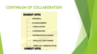 CONTINUUM OF COLLABORATION
 