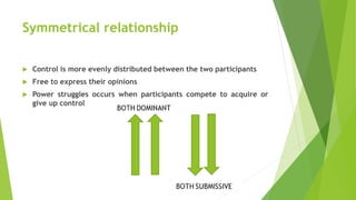 Symmetrical relationship
 Control is more evenly distributed between the two participants
 Free to express their opinions
 Power struggles occurs when participants compete to acquire or
give up control
 