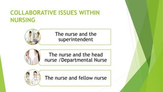 COLLABORATIVE ISSUES WITHIN
NURSING
The nurse and the
superintendent
The nurse and the head
nurse /Departmental Nurse
The nurse and fellow nurse
 