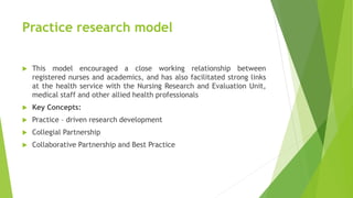 Practice research model
 This model encouraged a close working relationship between
registered nurses and academics, and has also facilitated strong links
at the health service with the Nursing Research and Evaluation Unit,
medical staff and other allied health professionals
 Key Concepts:
 Practice – driven research development
 Collegial Partnership
 Collaborative Partnership and Best Practice
 