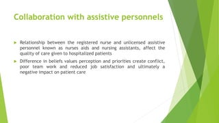 Collaboration with assistive personnels
 Relationship between the registered nurse and unlicensed assistive
personnel known as nurses aids and nursing assistants, affect the
quality of care given to hospitalized patients
 Difference in beliefs values perception and priorities create conflict,
poor team work and reduced job satisfaction and ultimately a
negative impact on patient care
 