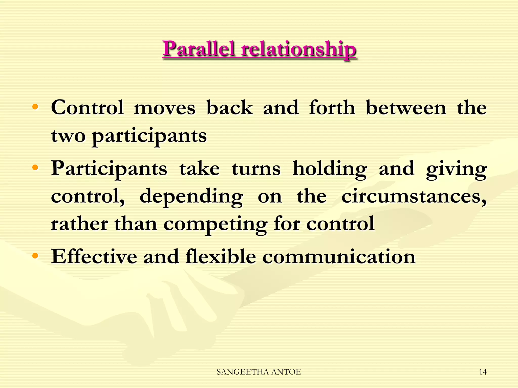 Parallel relationship
• Control moves back and forth between the
two participants
• Participants take turns holding and giving
control, depending on the circumstances,
rather than competing for control
• Effective and flexible communication

SANGEETHA ANTOE

14

 