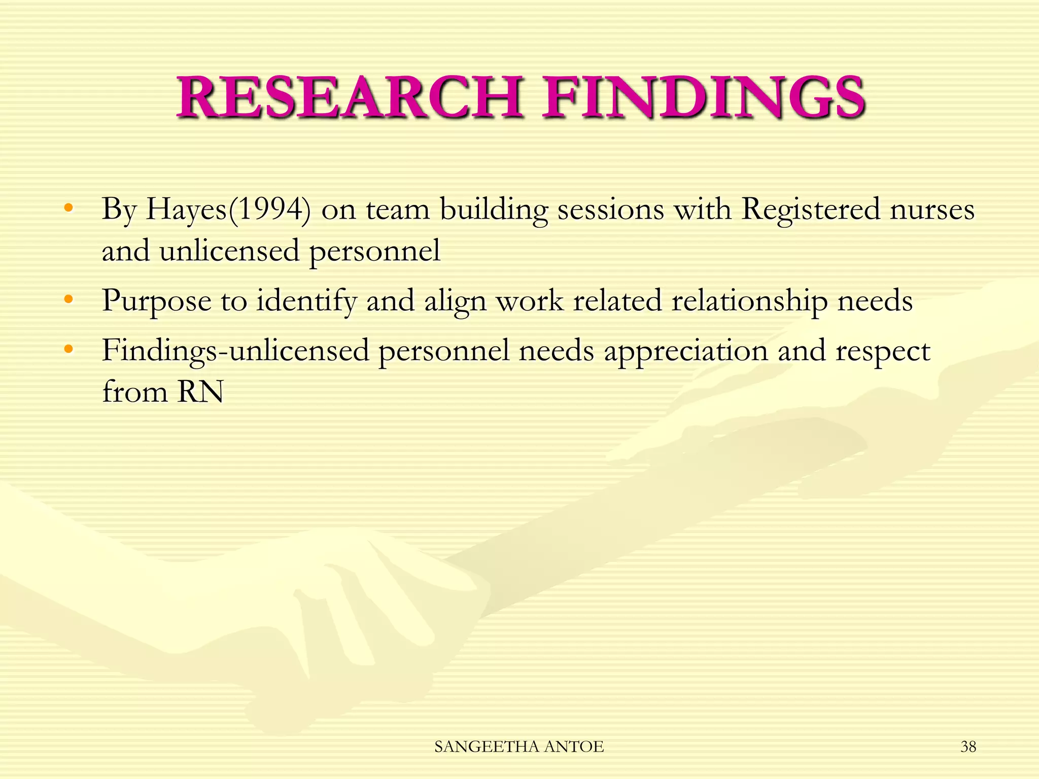 RESEARCH FINDINGS
• By Hayes(1994) on team building sessions with Registered nurses
and unlicensed personnel
• Purpose to identify and align work related relationship needs
• Findings-unlicensed personnel needs appreciation and respect
from RN

SANGEETHA ANTOE

38

 