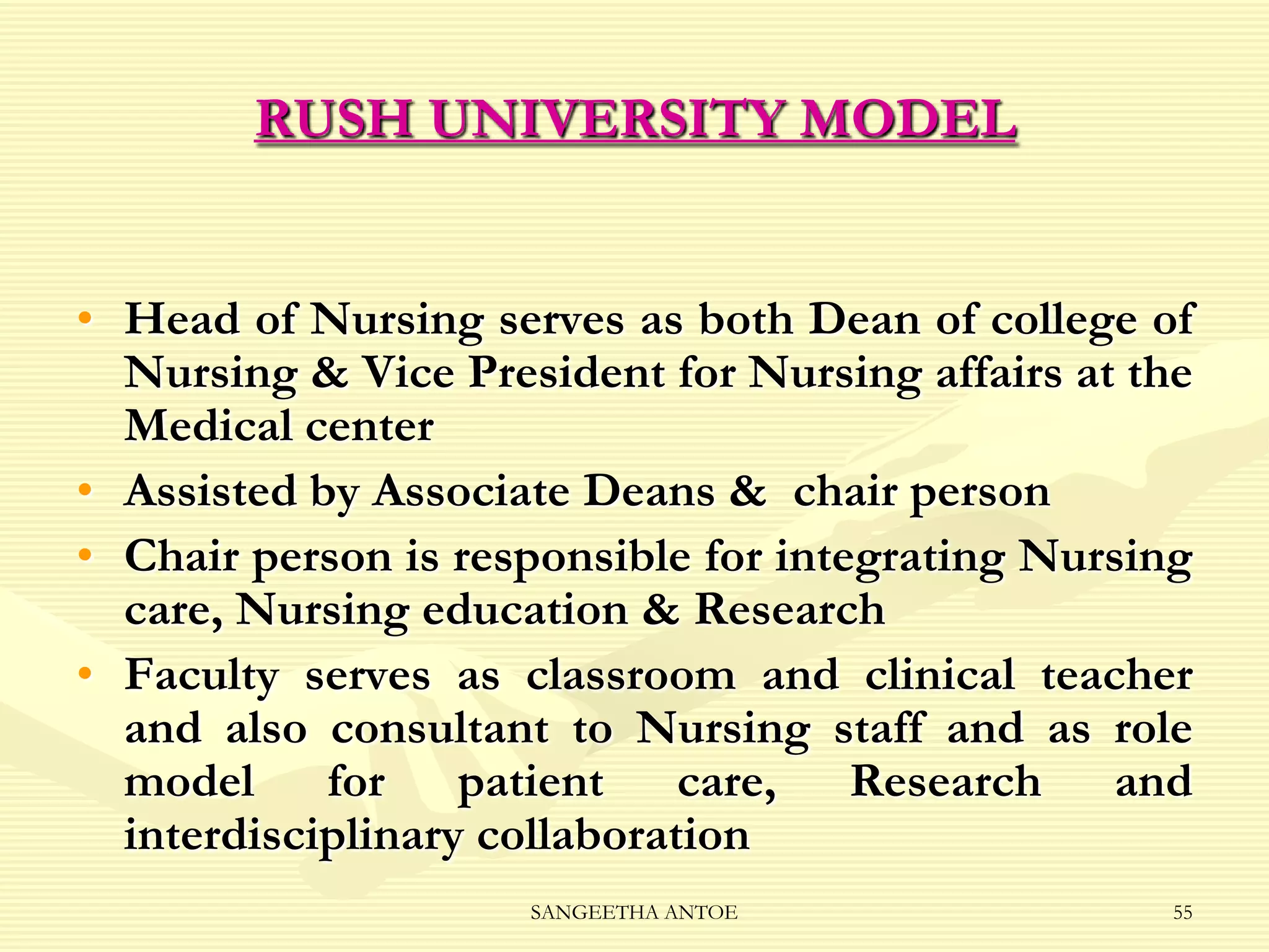 RUSH UNIVERSITY MODEL
• Head of Nursing serves as both Dean of college of
Nursing & Vice President for Nursing affairs at the
Medical center
• Assisted by Associate Deans & chair person
• Chair person is responsible for integrating Nursing
care, Nursing education & Research
• Faculty serves as classroom and clinical teacher
and also consultant to Nursing staff and as role
model for patient care, Research and
interdisciplinary collaboration
SANGEETHA ANTOE

55

 