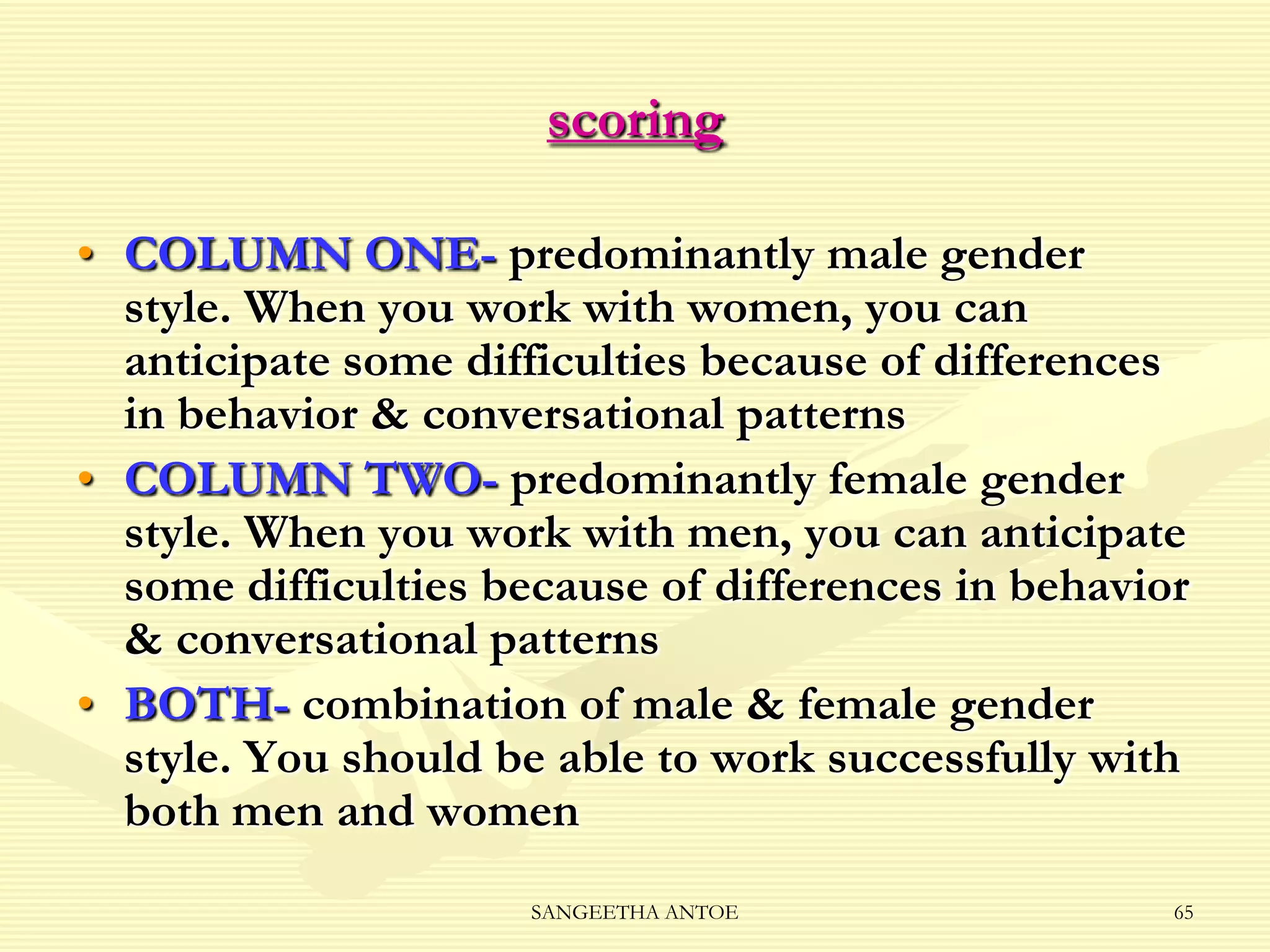 scoring
• COLUMN ONE- predominantly male gender
style. When you work with women, you can
anticipate some difficulties because of differences
in behavior & conversational patterns
• COLUMN TWO- predominantly female gender
style. When you work with men, you can anticipate
some difficulties because of differences in behavior
& conversational patterns
• BOTH- combination of male & female gender
style. You should be able to work successfully with
both men and women
SANGEETHA ANTOE

65

 