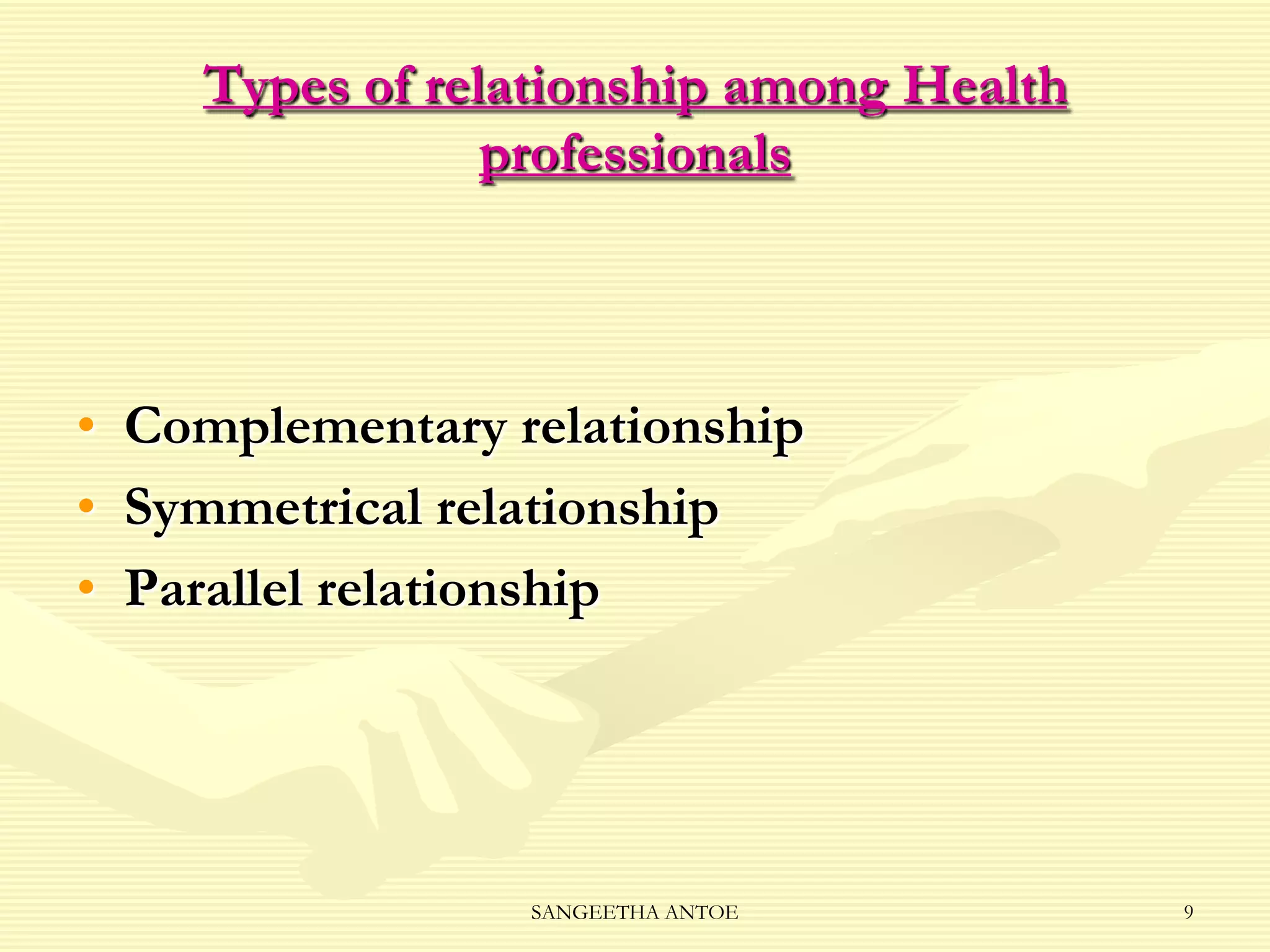 Types of relationship among Health
professionals

• Complementary relationship
• Symmetrical relationship
• Parallel relationship

SANGEETHA ANTOE

9

 