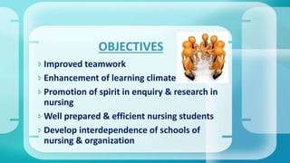  Improved teamwork
 Enhancement of learning climate
 Promotion of spirit in enquiry & research in
nursing
 Well prepared & efficient nursing students
 Develop interdependence of schools of
nursing & organization
OBJECTIVES
 