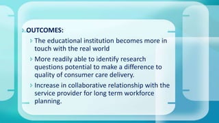  OUTCOMES:
 The educational institution becomes more in
touch with the real world
 More readily able to identify research
questions potential to make a difference to
quality of consumer care delivery.
 Increase in collaborative relationship with the
service provider for long term workforce
planning.
 