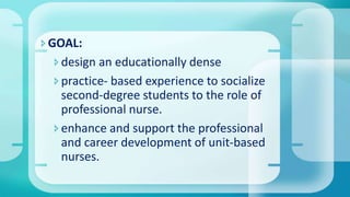 GOAL:
design an educationally dense
practice- based experience to socialize
second-degree students to the role of
professional nurse.
enhance and support the professional
and career development of unit-based
nurses.
 