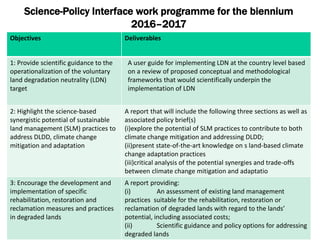 Objectives Deliverables
1: Provide scientific guidance to the
operationalization of the voluntary
land degradation neutrality (LDN)
target
A user guide for implementing LDN at the country level based
on a review of proposed conceptual and methodological
frameworks that would scientifically underpin the
implementation of LDN
2: Highlight the science-based
synergistic potential of sustainable
land management (SLM) practices to
address DLDD, climate change
mitigation and adaptation
A report that will include the following three sections as well as
associated policy brief(s)
(i)explore the potential of SLM practices to contribute to both
climate change mitigation and addressing DLDD;
(ii)present state-of-the-art knowledge on s land-based climate
change adaptation practices
(iii)critical analysis of the potential synergies and trade-offs
between climate change mitigation and adaptatio
3: Encourage the development and
implementation of specific
rehabilitation, restoration and
reclamation measures and practices
in degraded lands
A report providing:
(i) An assessment of existing land management
practices suitable for the rehabilitation, restoration or
reclamation of degraded lands with regard to the lands’
potential, including associated costs;
(ii) Scientific guidance and policy options for addressing
degraded lands
Science-Policy Interface work programme for the biennium
2016–2017
 