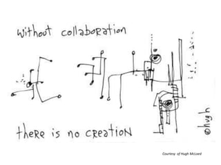 Courtesy  of Hugh McLoed