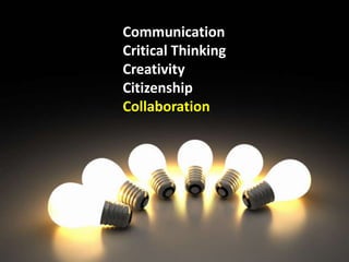 CommunicationCritical ThinkingCreativityCitizenshipCollaboration