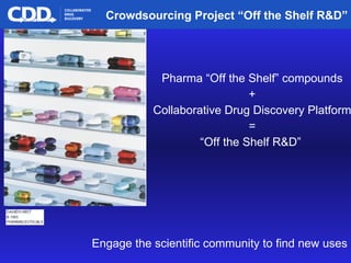 <ul><li>Pharma “Off the Shelf” compounds </li></ul><ul><li>+ </li></ul><ul><li>Collaborative Drug Discovery Platform </li>...