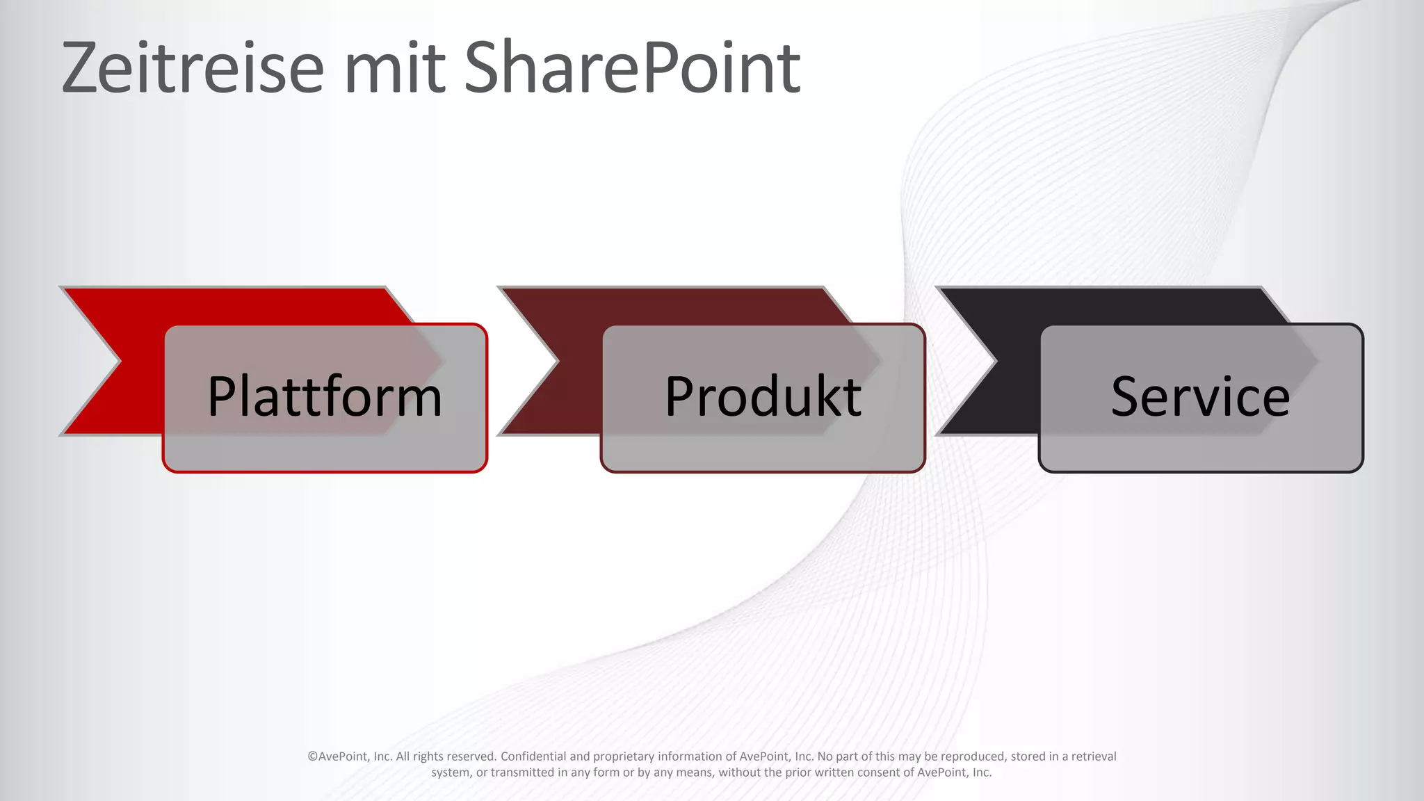 ©AvePoint, Inc. All rights reserved. Confidential and proprietary information of AvePoint, Inc. No part of this may be reproduced, stored in a retrieval
system, or transmitted in any form or by any means, without the prior written consent of AvePoint, Inc.
Plattform Produkt Service
 