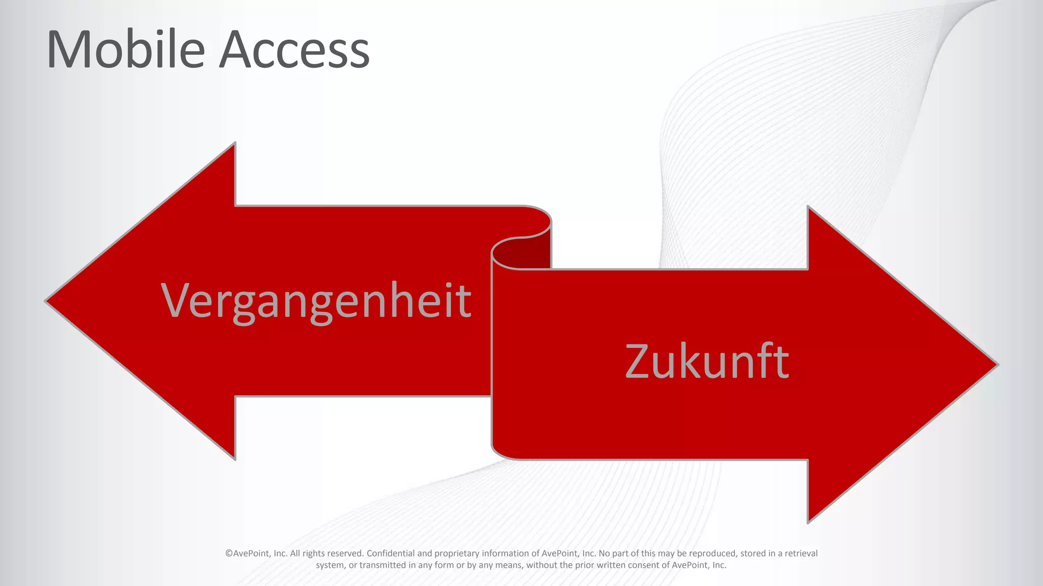 ©AvePoint, Inc. All rights reserved. Confidential and proprietary information of AvePoint, Inc. No part of this may be reproduced, stored in a retrieval
system, or transmitted in any form or by any means, without the prior written consent of AvePoint, Inc.
Vergangenheit
Zukunft
 