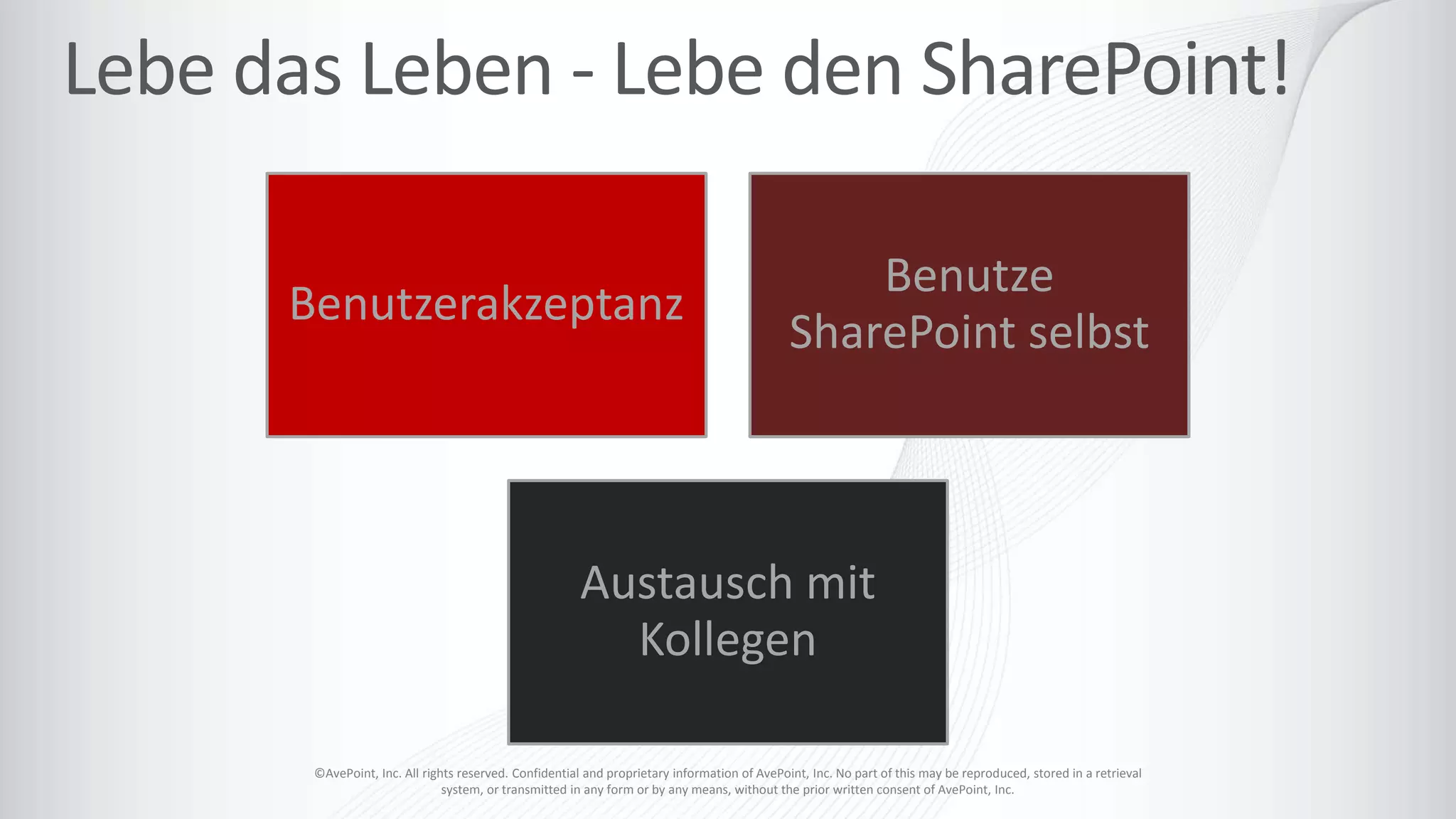 ©AvePoint, Inc. All rights reserved. Confidential and proprietary information of AvePoint, Inc. No part of this may be reproduced, stored in a retrieval
system, or transmitted in any form or by any means, without the prior written consent of AvePoint, Inc.
Benutzerakzeptanz
Benutze
SharePoint selbst
Austausch mit
Kollegen
 