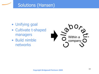 Solutions (Hansen) Unifying goal Cultivate t-shaped managers  Build nimble networks  