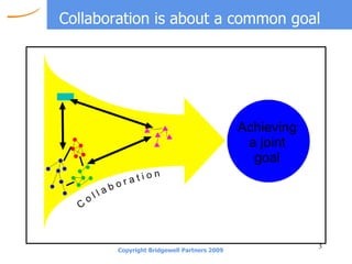 Collaboration is about a common goal 