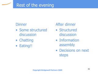 Rest of the evening Dinner Some structured discussion Chatting Eating!! After dinner Structured discussion Information assembly Decisions on next steps 