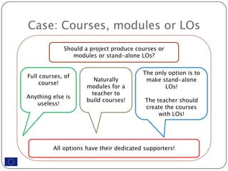 Case: Courses, modules or LOs
             Should a project produce courses or
                modules or stand-alone LOs?


                                         The only option is to
Full courses, of
                        Naturally         make stand-alone
     course!
                     modules for a               LOs!
                       teacher to
Anything else is
                     build courses!       The teacher should
   useless!
                                          create the courses
                                               with LOs!




         All options have their dedicated supporters!
 