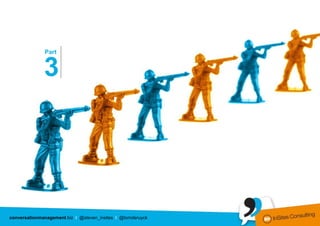 …………………
              Part


              3




conversationmanagement.biz I @steven_insites I @tomderuyck
 