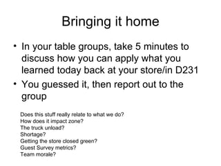 Bringing it home In your table groups, take 5 minutes to discuss how you can apply what you learned today back at your store/in D231 You guessed it, then report out to the group Does this stuff really relate to what we do? How does it impact zone? The truck unload? Shortage? Getting the store closed green? Guest Survey metrics? Team morale? 