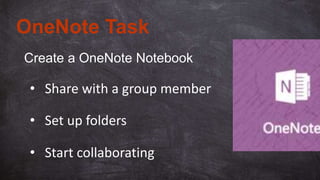 Yammer is FB sharing for business
Yammer
Go to Yammer. Com
 