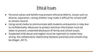 Ethical Issues
● Personal values and beliefs may present ethical problems. Issues such as
divorce, separation, raising children may make it difficult for school staff
to remain neutral.
● Using social media to communicate with students and parents is risky due
to confidentiality. Measures to protect sensitive information must be
taken to prevent unwanted disclosure of family and school issues.
● Suspected child abuse and neglect must be reported no matter how
strong the collaborative relationship between parent(s) and schools may
be (Zieger, 2017).
 