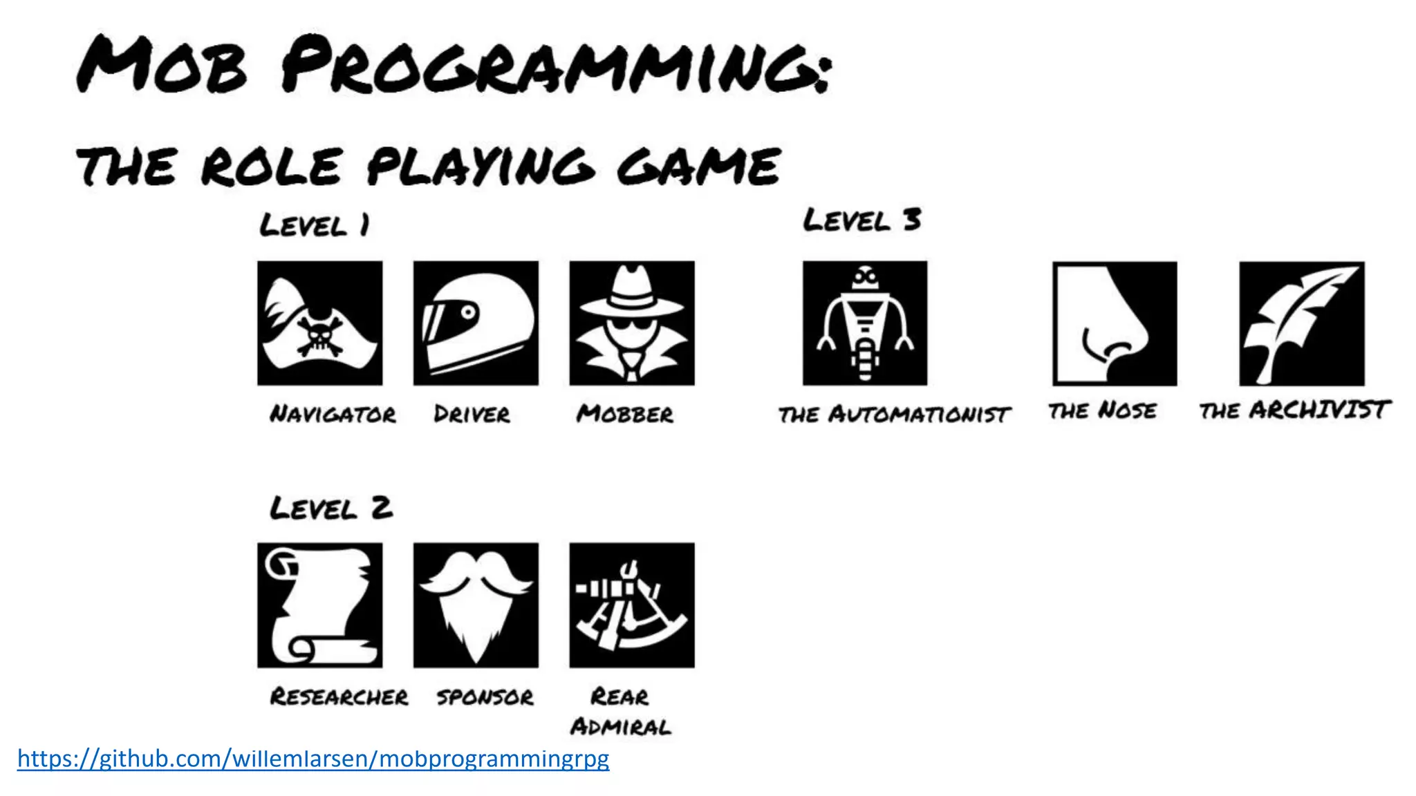 https://github.com/willemlarsen/mobprogrammingrpg
 