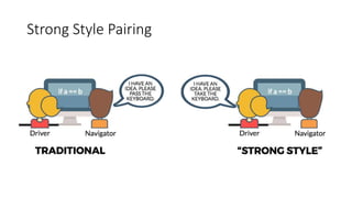 Strong Style Pairing
 