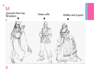 M
Covered from top
o bottom
to
?
r
e

1
6
0
0

s

Deep cuffs
?

+

Ruffles and Layers
?

 