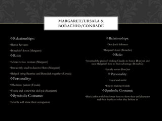 Relationships:
•Hero’s Servants
•Borachio’s lover (Margaret)
Role:
•A lower-class woman (Margaret)
•Innocently used to deceive Hero (Margaret)
•Helped bring Beatrice and Benedick together (Ursula)
Personality:
•Obedient, patient (Ursula)
•Young and somewhat disloyal (Margaret)
Symbolic Costume:
•A kirtle will show their occupation
Relationships:
•Don Jon’s followers
•Margaret’s lover (Borachio)
Role:
•Invented the plan of tricking Claudio to honor Don Jon and
uses Margaret’s love to their advantage (Borachio)
•Loyally serves Don Jon
Personality:
•Loyal and sinful
•Enjoys making trouble
Symbolic Costume:
•Black jerkin with blue lower hose to show their evil character
and their loyalty to what they believe in
MARGARET/URSALA &
BORACHIO/CONRADE
 