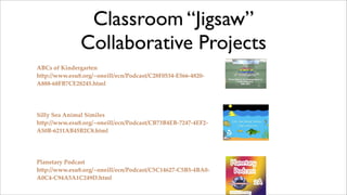 Classroom “Jigsaw”
               Collaborative Projects
ABCs of Kindergarten
http://www.esu8.org/~oneill/ecn/Podcast/C28F0534-E566-4820-
A888-68FB7CE28245.html




Silly Sea Animal Similes
http://www.esu8.org/~oneill/ecn/Podcast/CB73B4EB-7247-4EF2-
A50B-6211AB45B2C8.html




Planetary Podcast
http://www.esu8.org/~oneill/ecn/Podcast/C5C14627-C5B5-4BA0-
A0C4-C94A5A1C249D.html
 