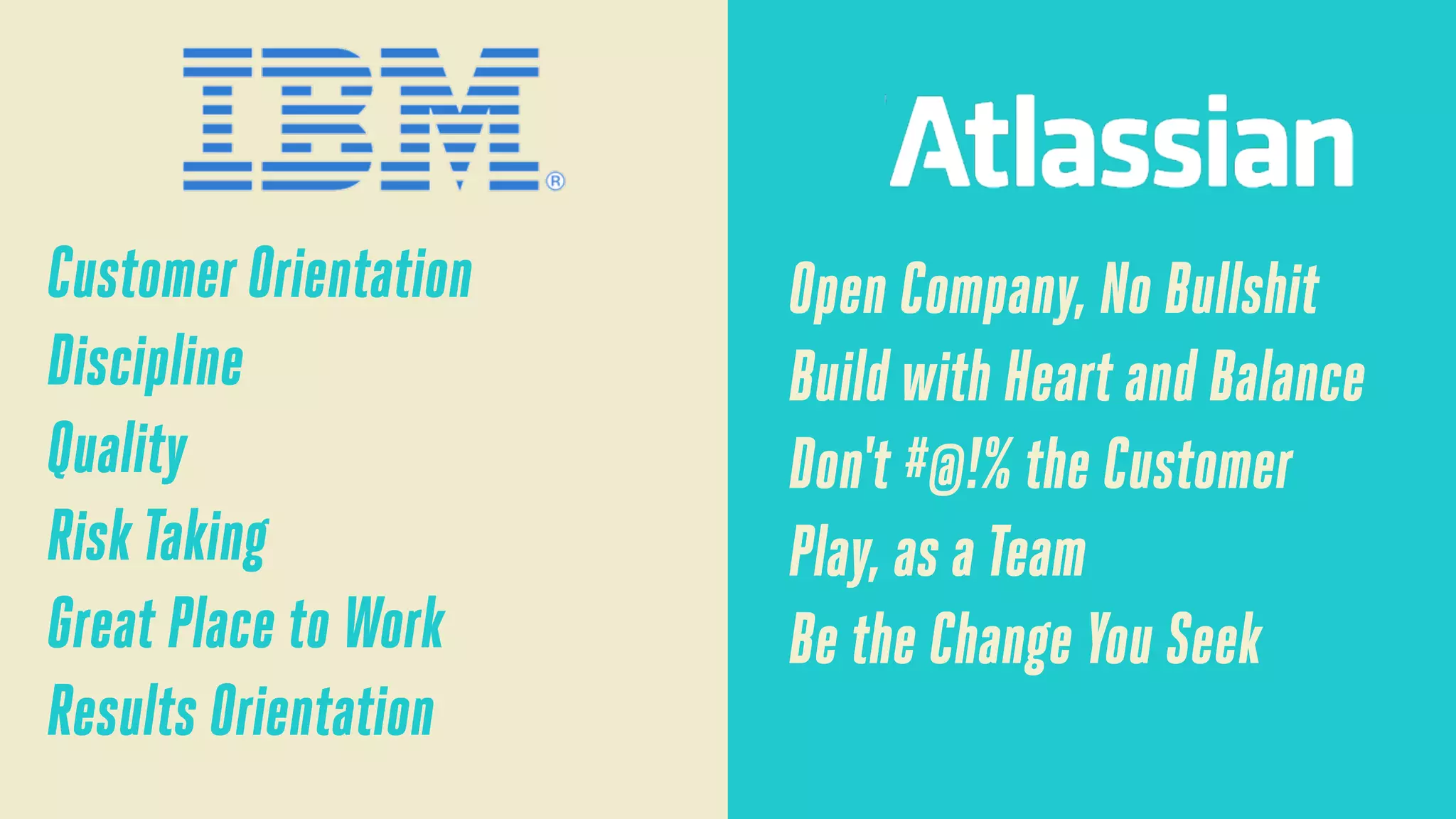 Customer Orientation
Discipline
Quality
Risk Taking
Great Place to Work
Results Orientation

Open Company, No Bullshit
Build with Heart and Balance
Don't #@!% the Customer
Play, as a Team
Be the Change You Seek

 