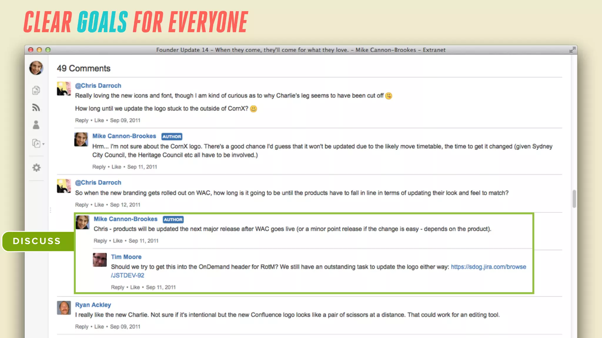 CLEAR GOALS FOR EVERYONE

DISCUSS

 