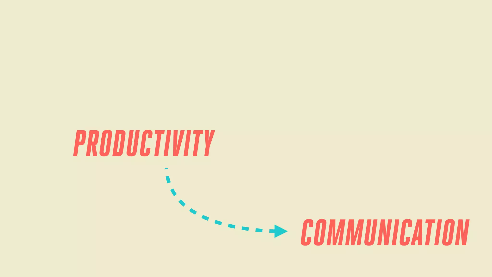 PRODUCTIVITY
COMMUNICATION

 