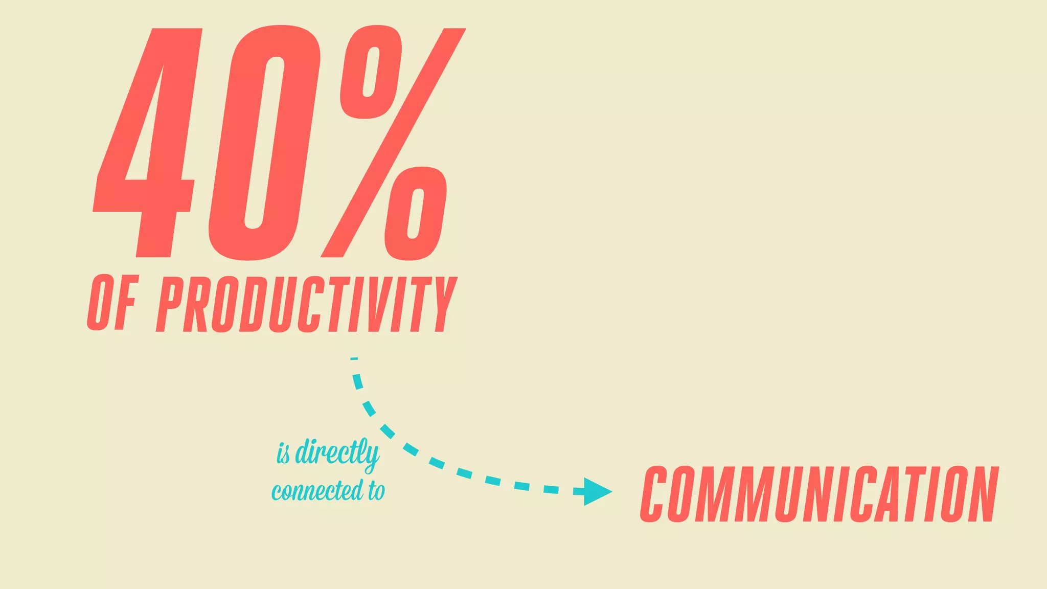 40%

OF PRODUCTIVITY
is directly
connected to

COMMUNICATION

 