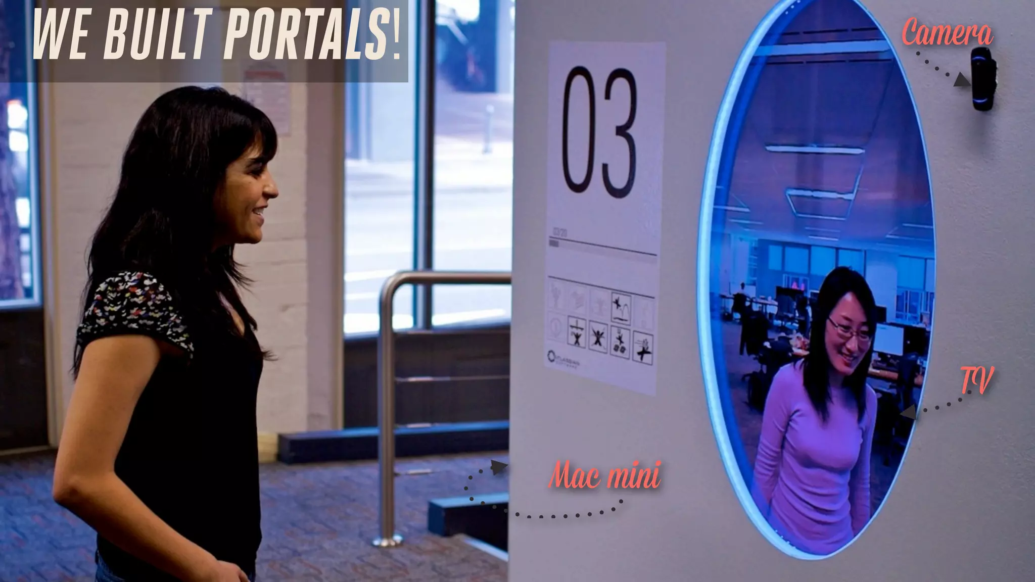 WE BUILT PORTALS!

Camera

TV
Mac mini

 
