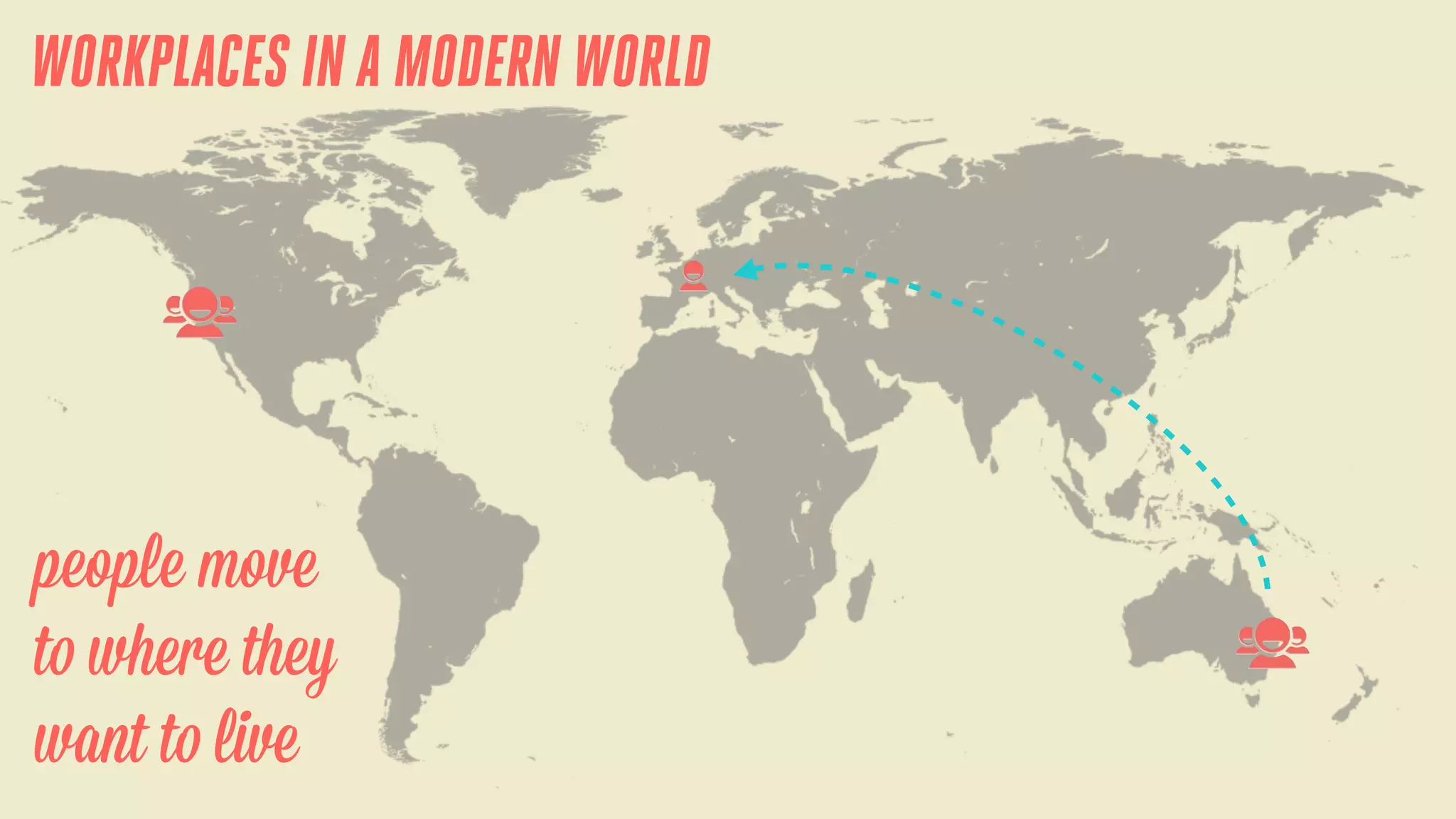 WORKPLACES IN A MODERN WORLD

people move
to where they
want to live

 