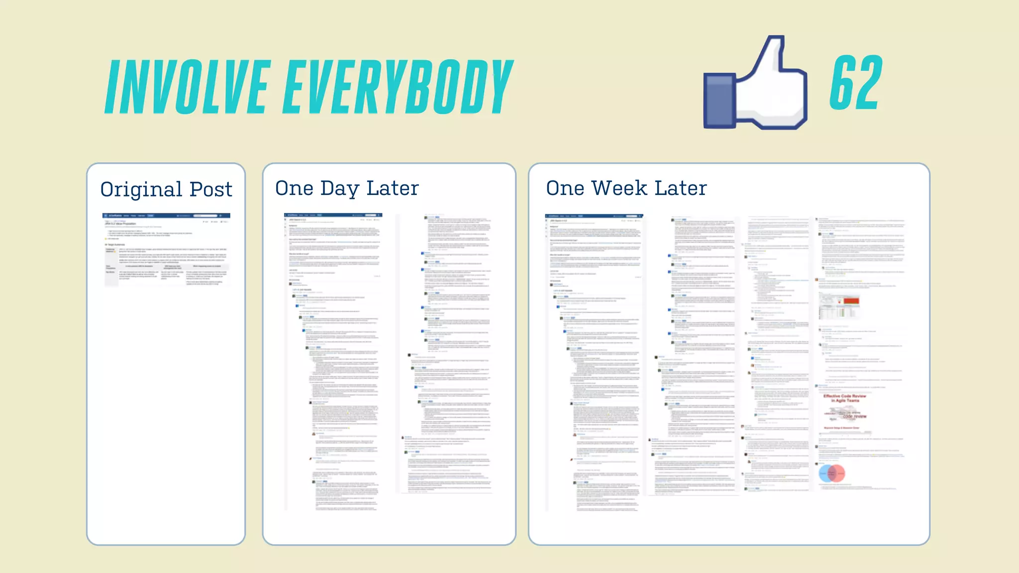 62

INVOLVE EVERYBODY
Original Post

One Day Later

One Week Later

 