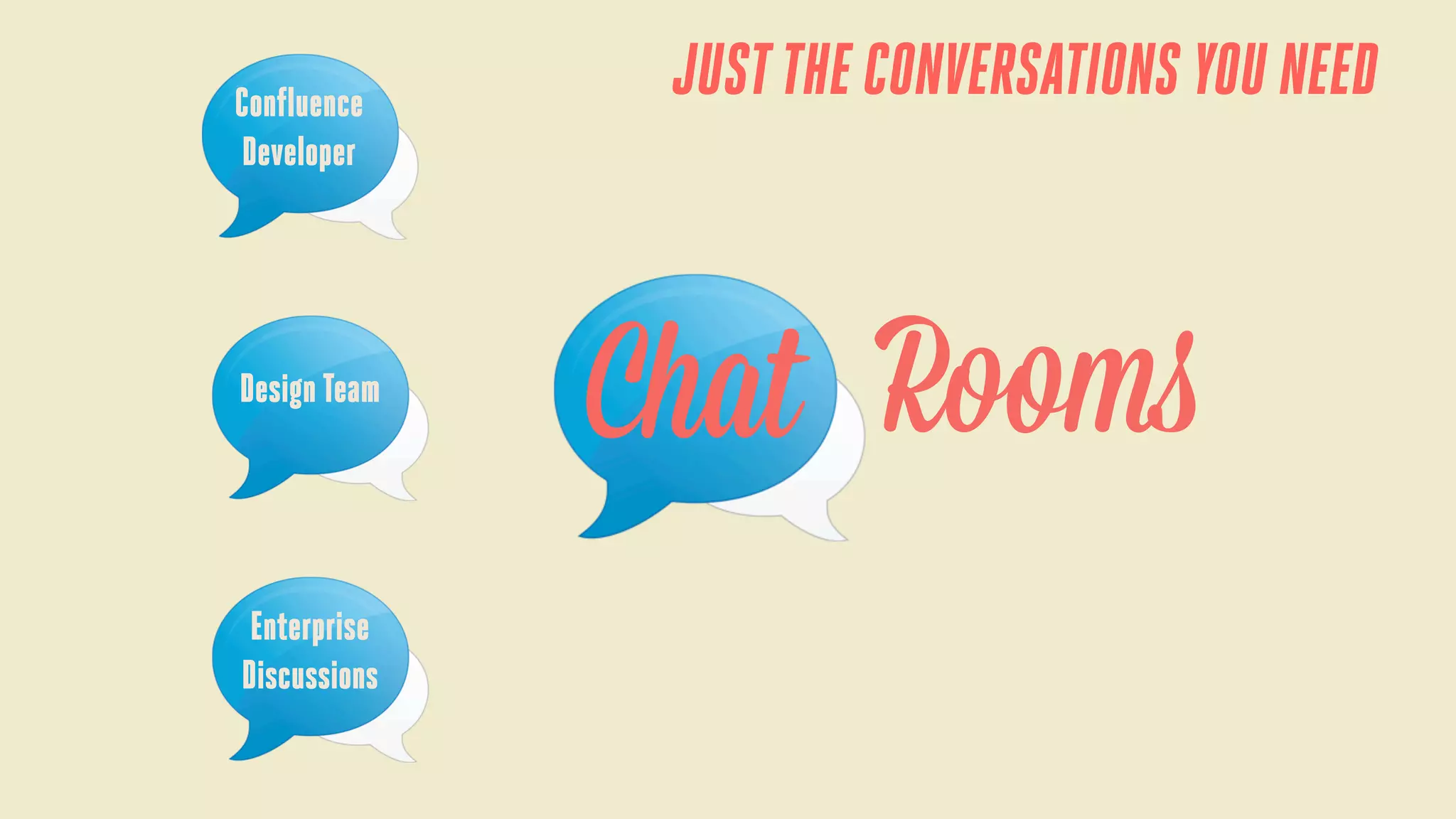Confluence
Developer

Design Team

Enterprise
Discussions

JUST THE CONVERSATIONS YOU NEED

Chat Rooms

 