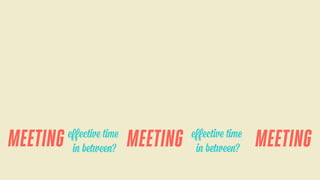 MEETING

eﬀective time
in between?

MEETING

eﬀective time
in between?

MEETING

 