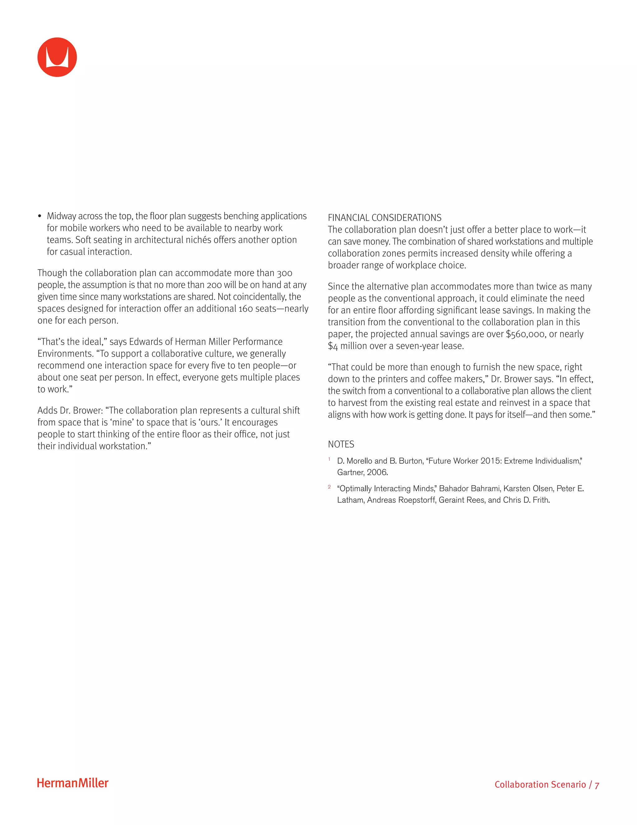 •	Midway across the top, the floor plan suggests benching applications
for mobile workers who need to be available to nearby work
teams. Soft seating in architectural nichés offers another option
for casual interaction.
Though the collaboration plan can accommodate more than 300
people, the assumption is that no more than 200 will be on hand at any
given time since many workstations are shared. Not coincidentally, the
spaces designed for interaction offer an additional 160 seats—nearly
one for each person.
“That’s the ideal,” says Edwards of Herman Miller Performance
Environments. “To support a collaborative culture, we generally
recommend one interaction space for every five to ten people—or
about one seat per person. In effect, everyone gets multiple places
to work.”
Adds Dr. Brower: “The collaboration plan represents a cultural shift
from space that is ‘mine’ to space that is ‘ours.’ It encourages
people to start thinking of the entire floor as their office, not just
their individual workstation.”
Collaboration Scenario / 7
FINANCIAL CONSIDERATIONS
The collaboration plan doesn’t just offer a better place to work—it
can save money. The combination of shared workstations and multiple
collaboration zones permits increased density while offering a
broader range of workplace choice.
Since the alternative plan accommodates more than twice as many
people as the conventional approach, it could eliminate the need
for an entire floor affording significant lease savings. In making the
transition from the conventional to the collaboration plan in this
paper, the projected annual savings are over $560,000, or nearly
$4 million over a seven-year lease.
“That could be more than enough to furnish the new space, right
down to the printers and coffee makers,” Dr. Brower says. “In effect,
the switch from a conventional to a collaborative plan allows the client
to harvest from the existing real estate and reinvest in a space that
aligns with how work is getting done. It pays for itself—and then some.”
NOTES
1	
D. Morello and B. Burton, “Future Worker 2015: Extreme Individualism,”
Gartner, 2006.
2	
“Optimally Interacting Minds,” Bahador Bahrami, Karsten Olsen, Peter E.
Latham, Andreas Roepstorff, Geraint Rees, and Chris D. Frith.
 