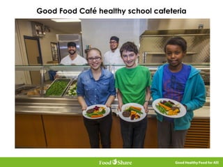Good Food Café healthy school cafeteria
 