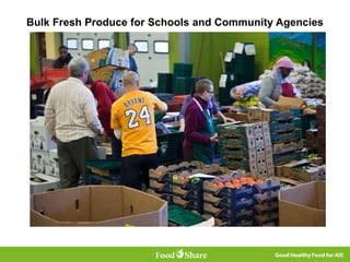 Bulk Fresh Produce for Schools and Community Agencies
 