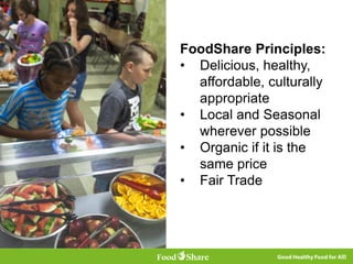 FoodShare Principles:
• Delicious, healthy,
affordable, culturally
appropriate
• Local and Seasonal
wherever possible
• Organic if it is the
same price
• Fair Trade
 