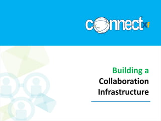 Building a
Collaboration
Infrastructure
 