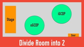 Divide Room into 2
Stage
Door
oGCDP
iGCDP
 