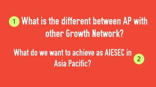 What is the different between AP with
other Growth Network?
What do we want to achieve as AIESEC in
Asia Pacific?
1
2
 
