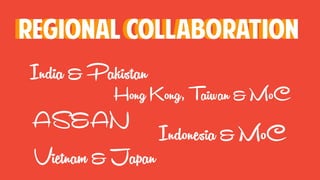 India & Pakistan
Regional collaborationRegional collaboration
Hong Kong, Taiwan & MoC
ASEAN
Indonesia & MoC
Vietnam & Japan
 